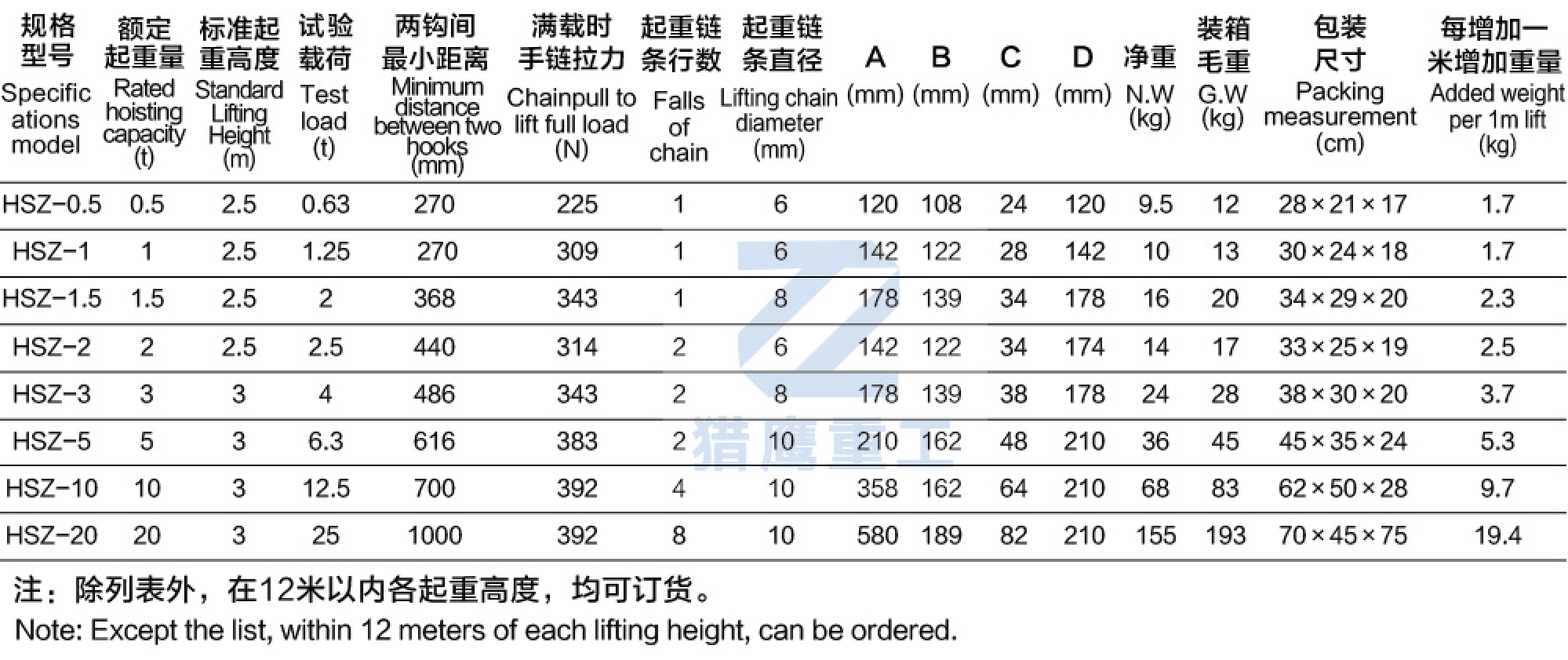 手拉葫蘆