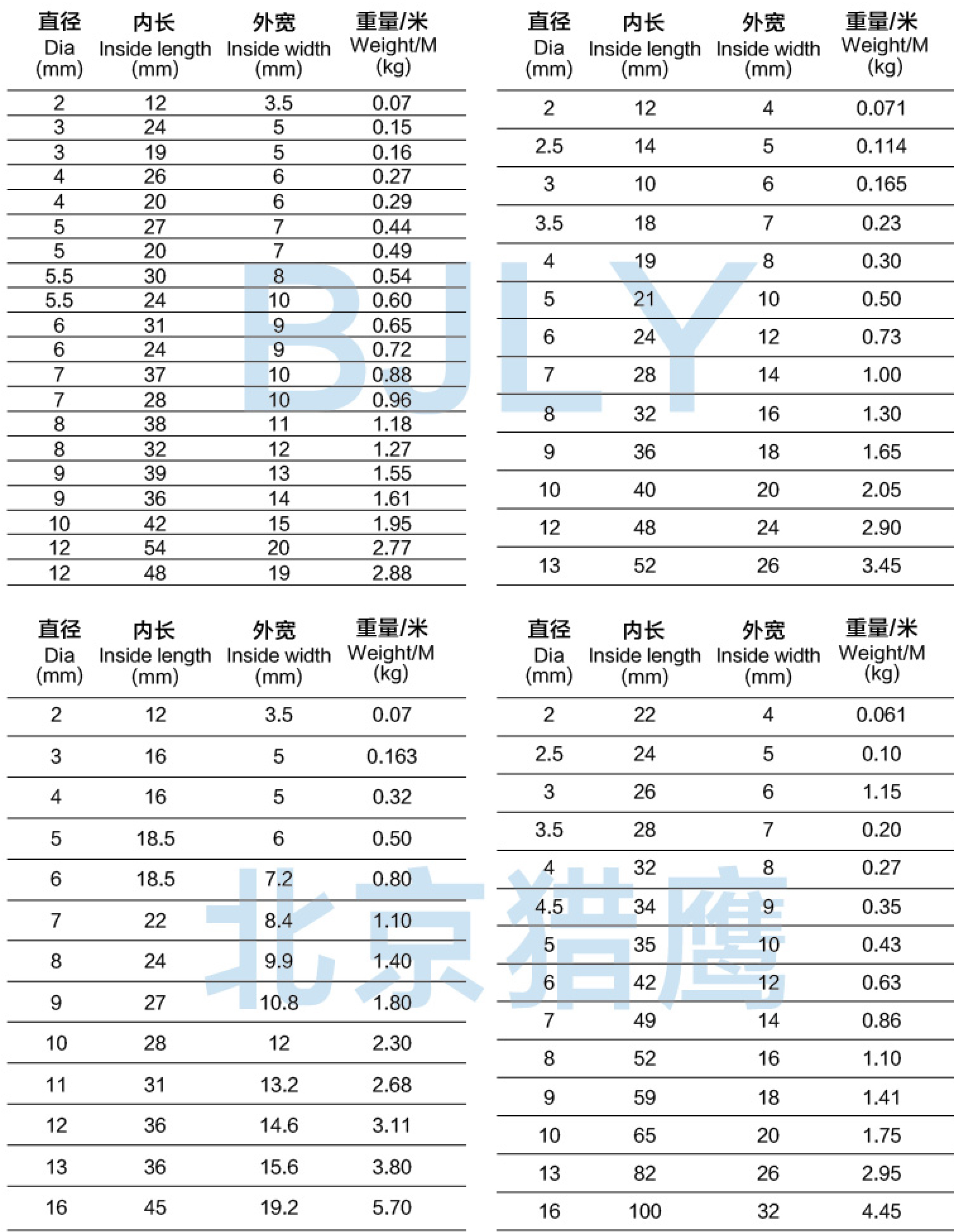 G80起重鏈條