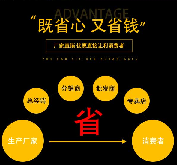高速電動葫蘆